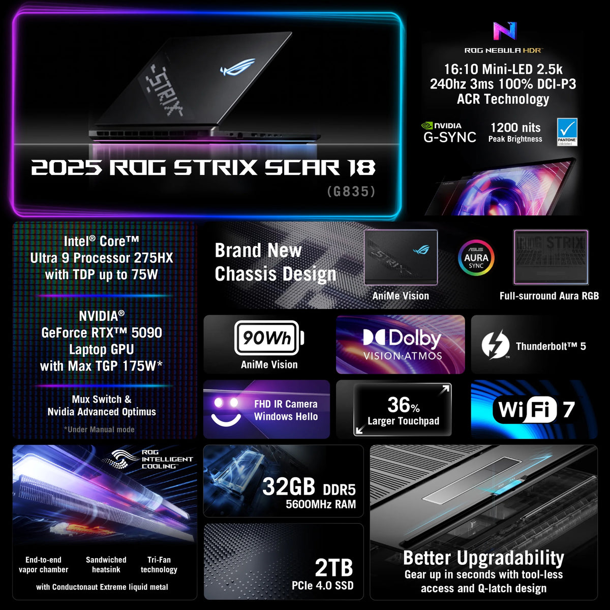 18in 240Hz Mini LED WQXGA Display Gaming Laptop D23310