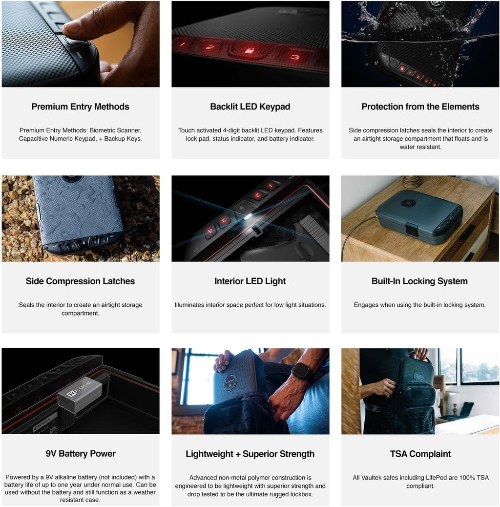 Waterproof Electronic Lock Handgun Case with Backlit Keypad B8827