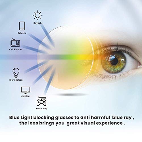 Transparent 1.5 Blue Light Blocking Magnifying Glasses P31411