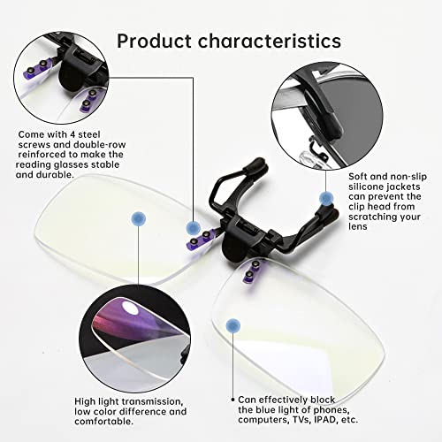 Transparent 1.5 Blue Light Blocking Magnifying Glasses P31411