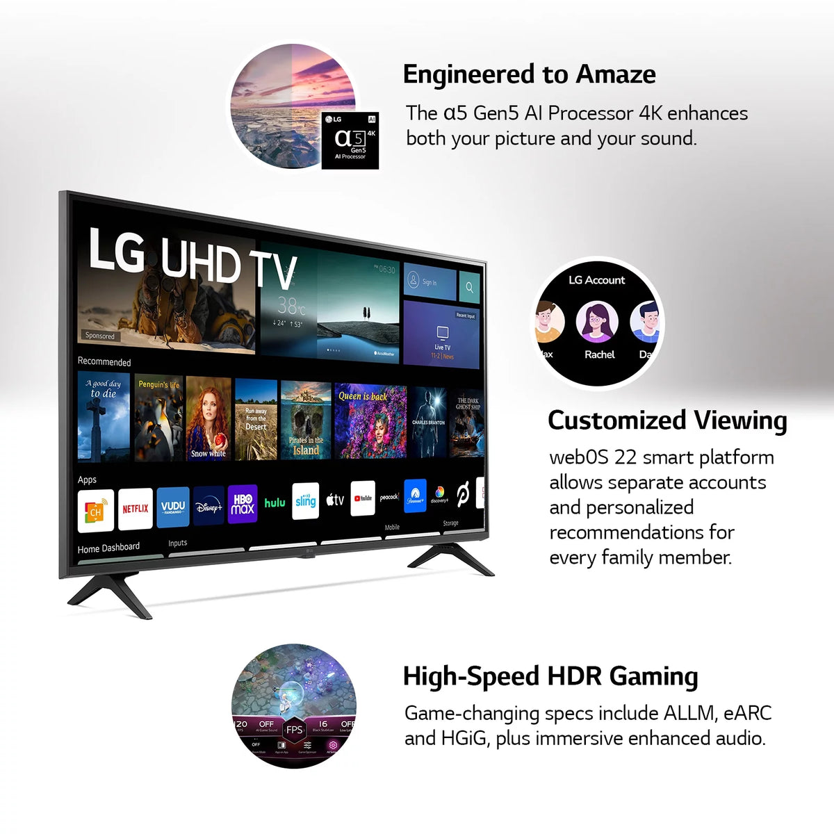 65 4K UHD Smart TV A3899