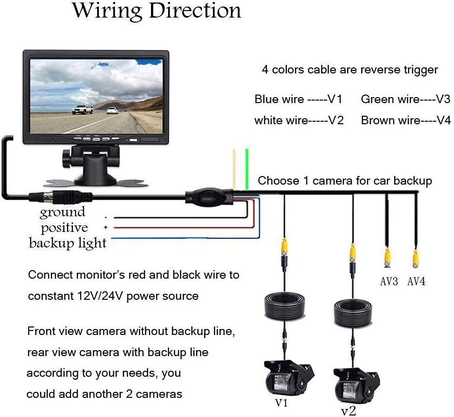 Vehicle Backup Camera 4 Split Monitor 18 IR Night Vision Waterproof G969
