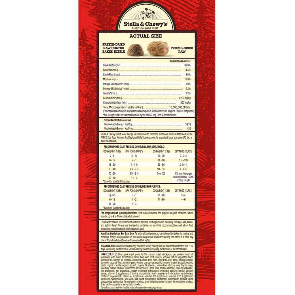 Raw Blend Red Meat Recipe Dog Food S51107