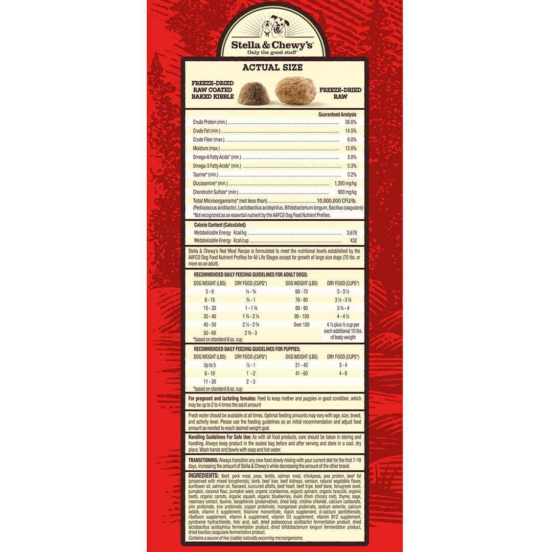 Raw Blend Red Meat Recipe Dog Food S51107