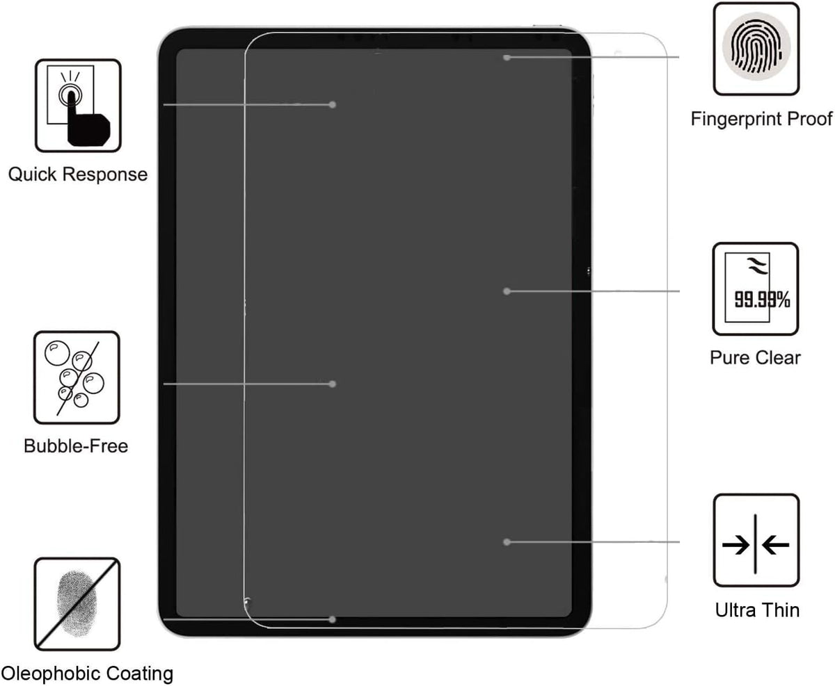 Tempered Glass Screen Protector for 8 Inch Touchscreen T25745