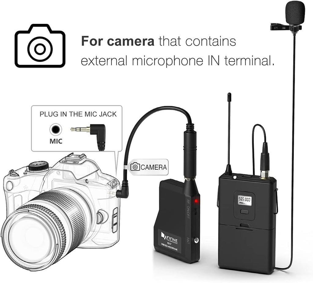 Wireless Microphone System with Headset and Lavalier Lapel Mics H617