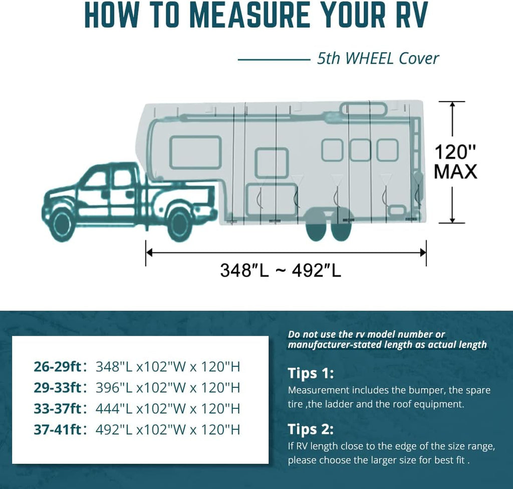 5th Wheel RV Cover, Extra-Thick 5 Layers Anti-UV Top Panel, Fits 37'-41' Motorhome with 2Pcs Extra Straps & 4 Tire Covers C544