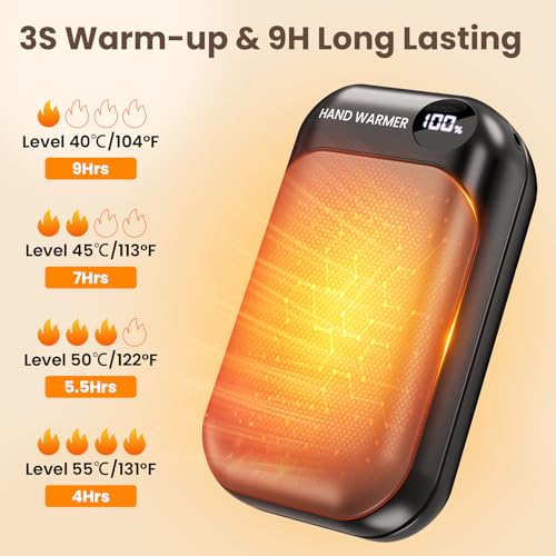 Rechargeable Electric Hand Warmers 2 Pack R36525