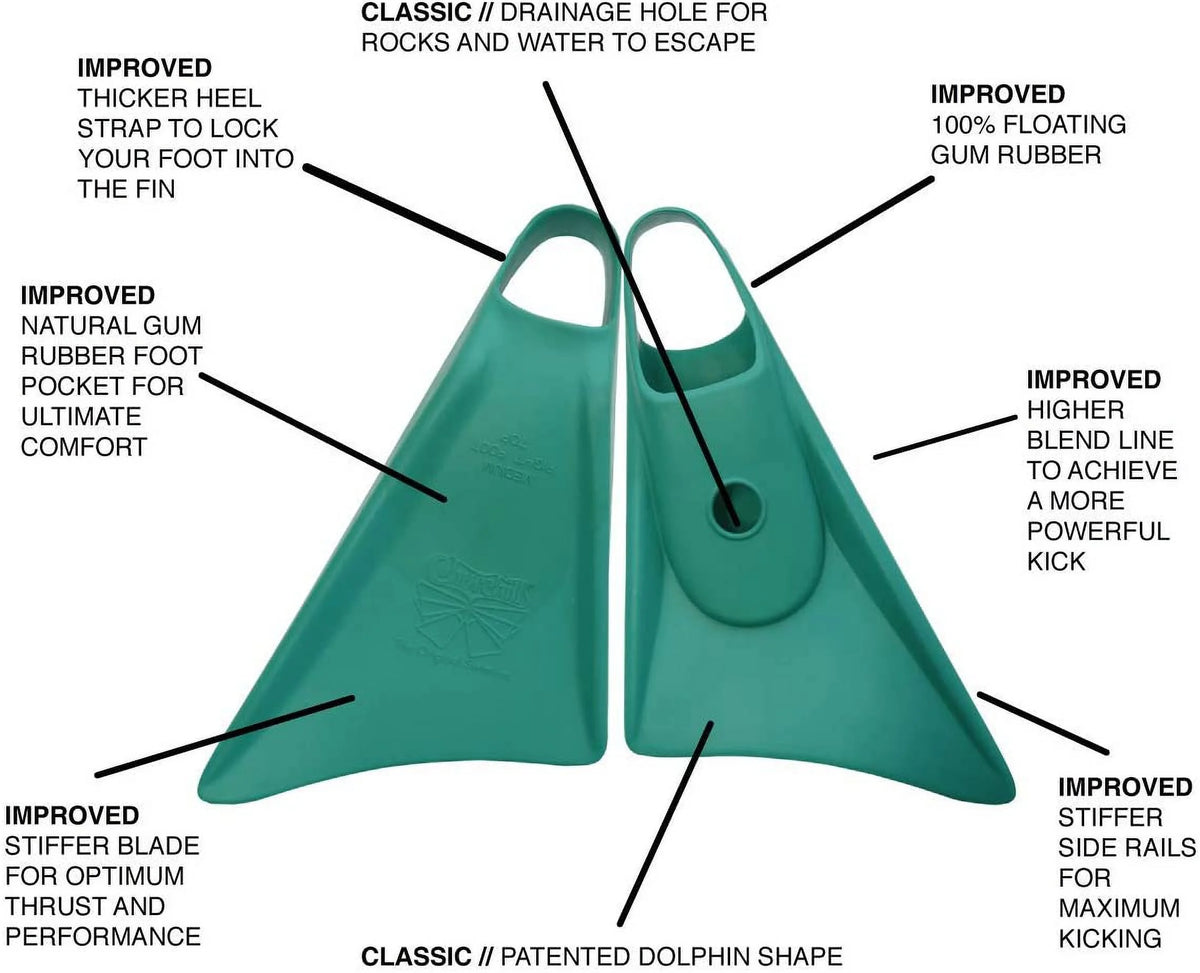 Green Large Swimfins J4627