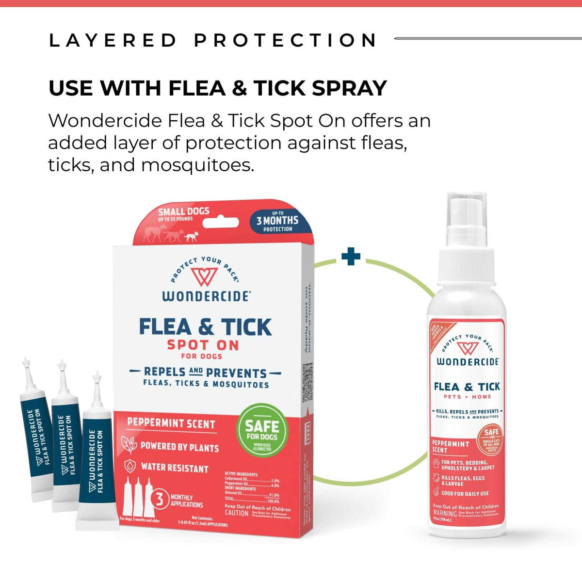 Flea & Tick Spot On for Dogs E34327