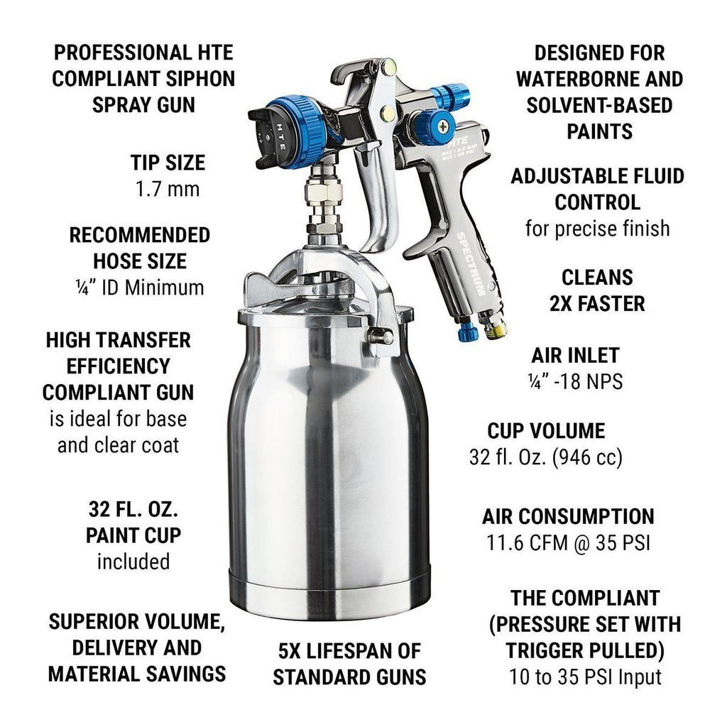 32 oz Siphon Air Spray Gun E400