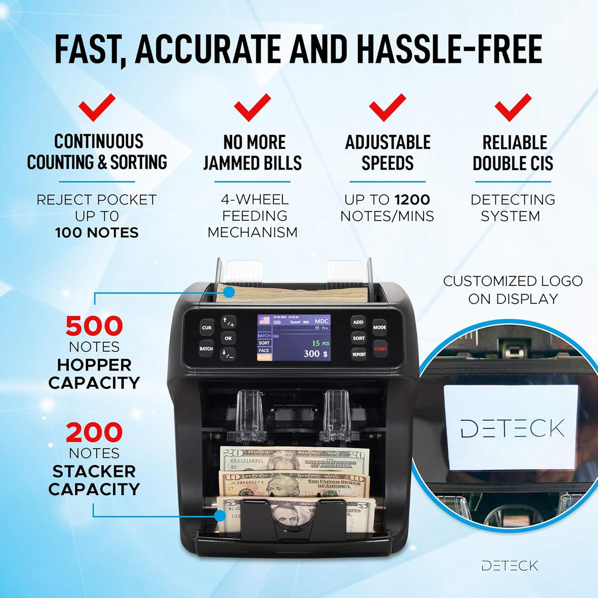 Money Counter Machine with Reject Pocket, 2CIS/UV/MG Counterfeit Detection N9153