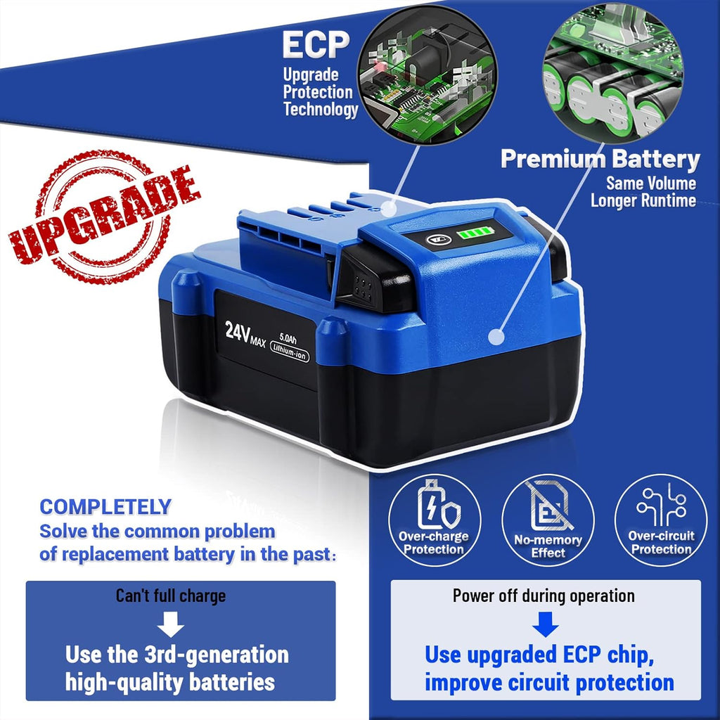 24V 5.0Ah Lithium Ion Cordless Tools Battery Pack of 2 U31217
