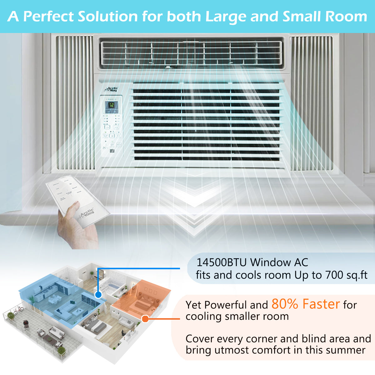 Window Air Conditioner with Digital Panel and Remote Control A154