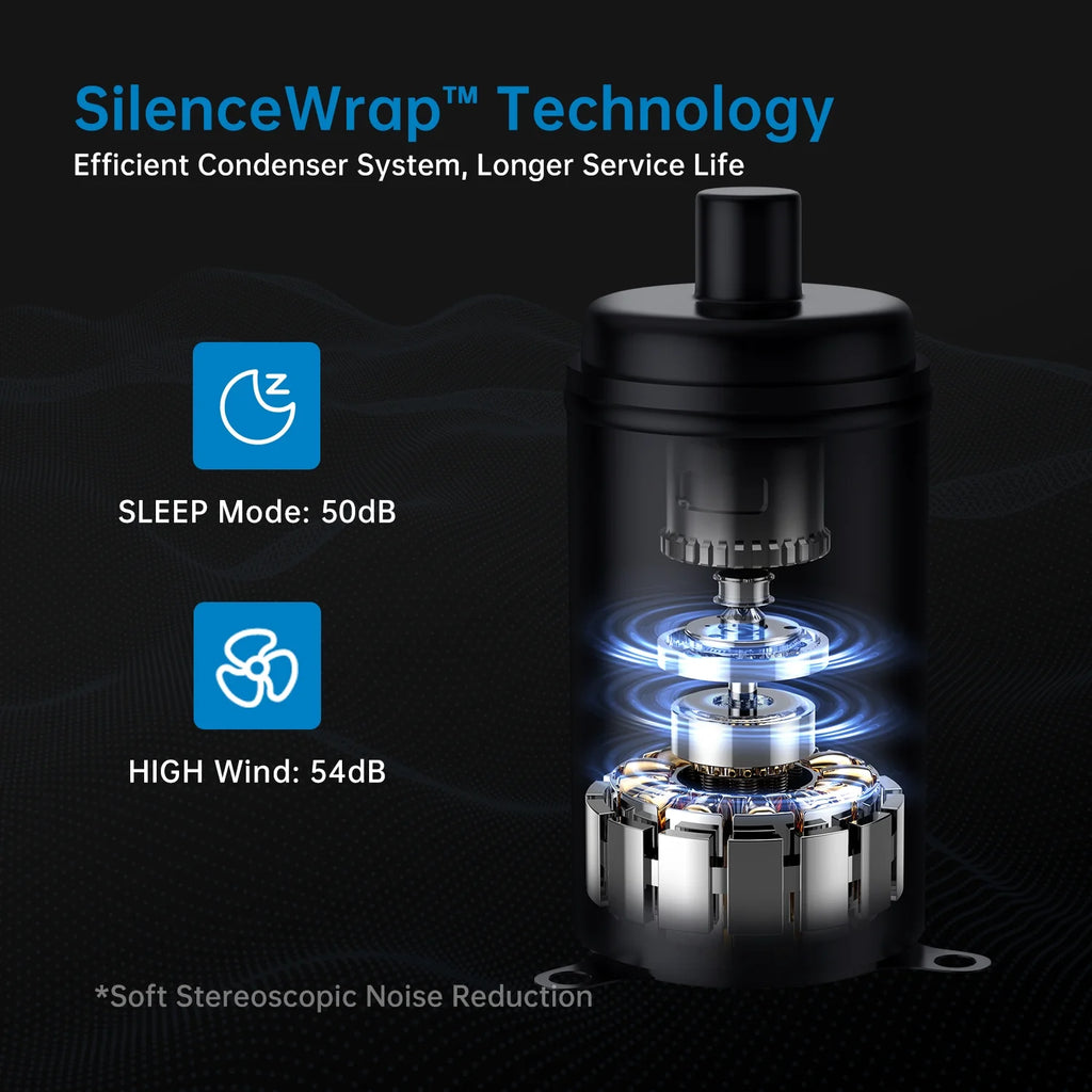 3-in-1 Portable Air Conditioner with Remote C969