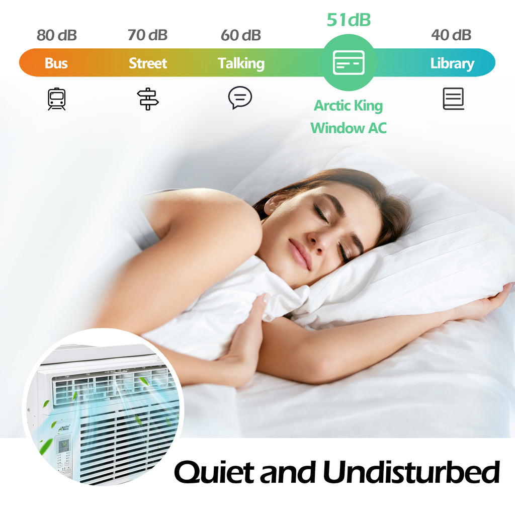 Window Air Conditioner with Digital Panel and Remote Control A154