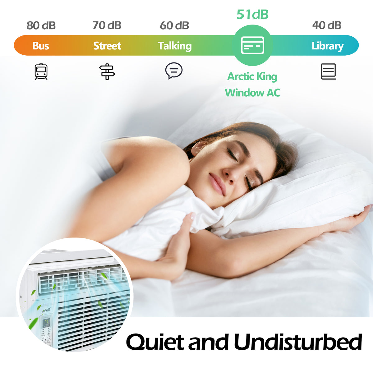 Window Air Conditioner with Digital Panel and Remote Control A154
