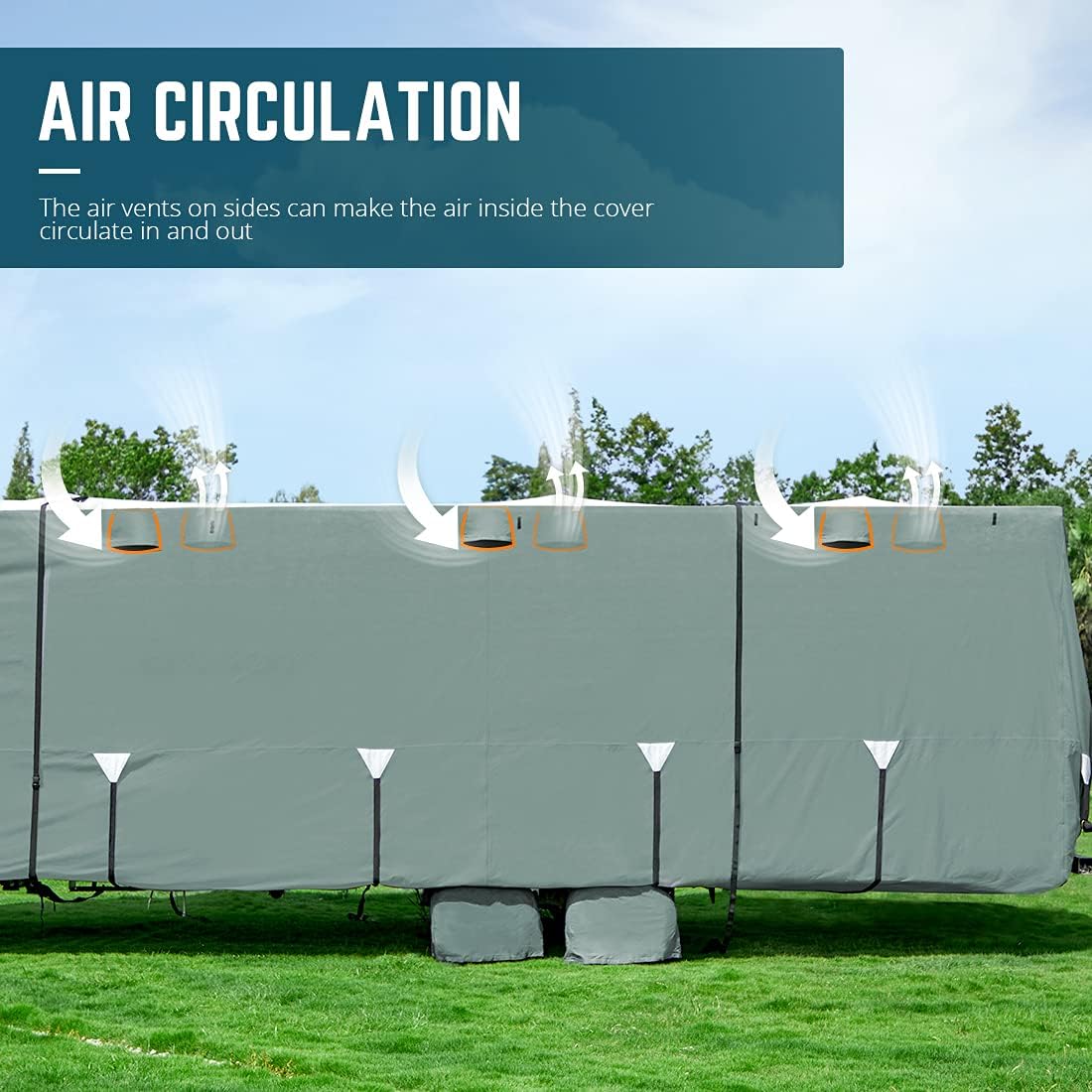5th Wheel RV Cover, Extra-Thick 5 Layers Anti-UV Top Panel, Fits 37'-41' Motorhome with 2Pcs Extra Straps & 4 Tire Covers C544