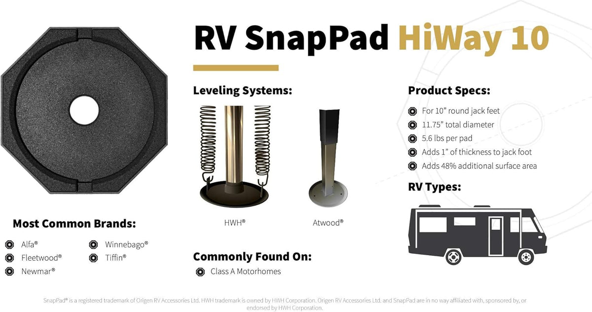 RV Leveling Jack Pad 10 inch 4-Pack V3963