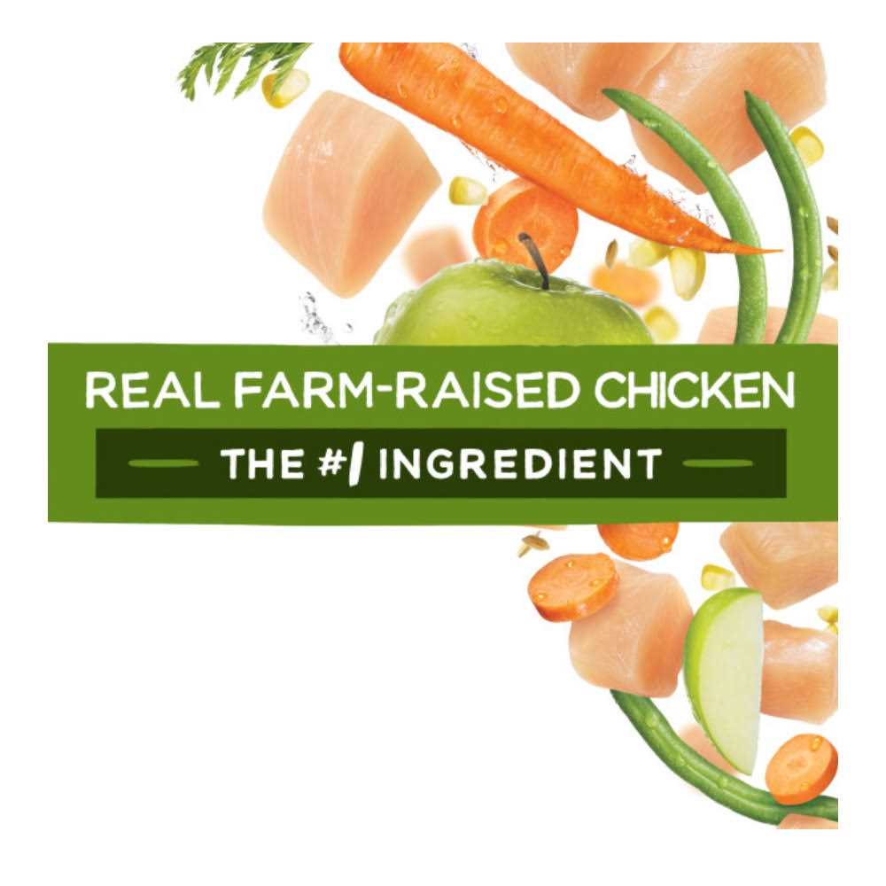 Healthy Weight Dry Dog Food Chicken K8227