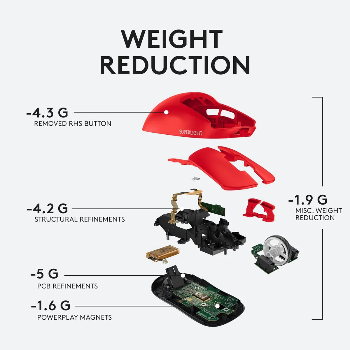 Wireless Gaming Mouse Q35733
