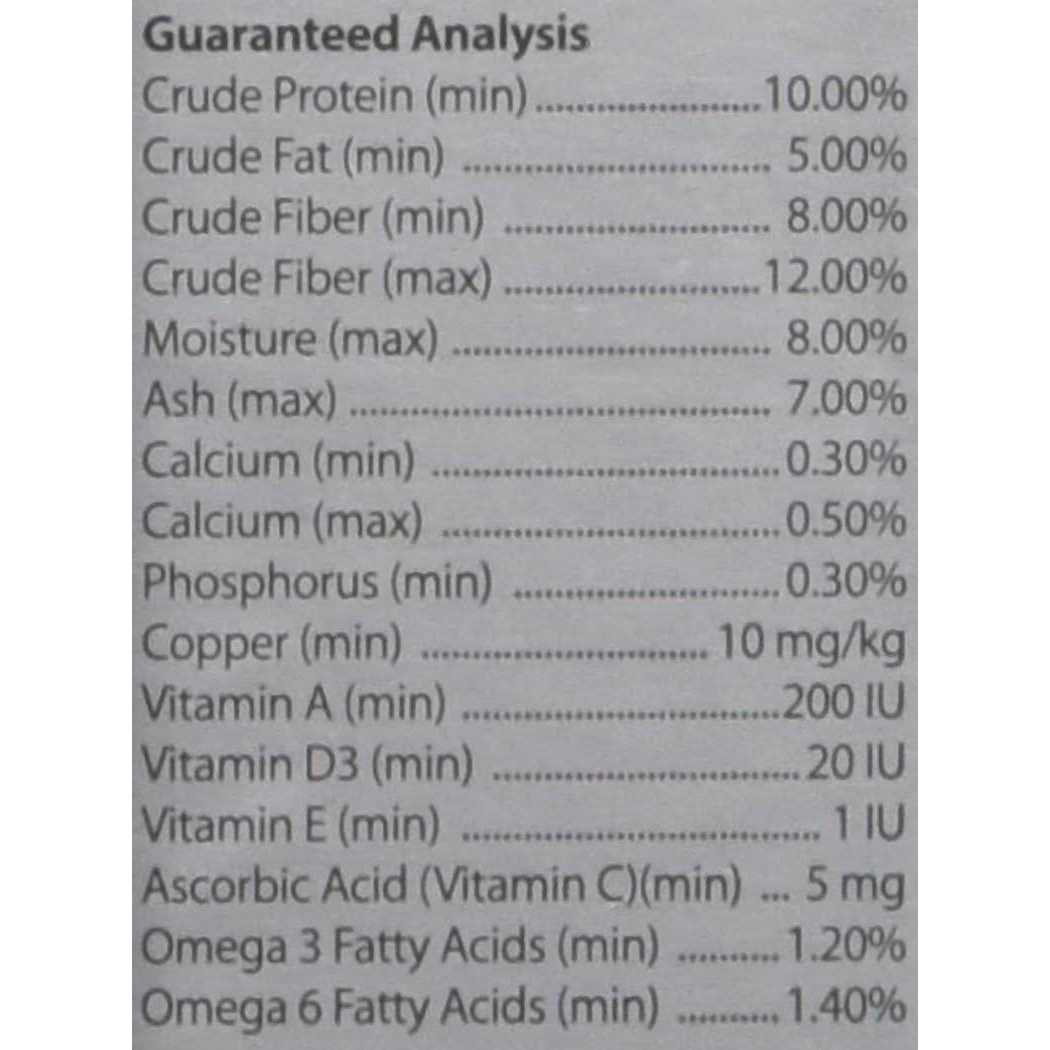 Natural Science Multi-Vitamin Small Animal Supplement X676
