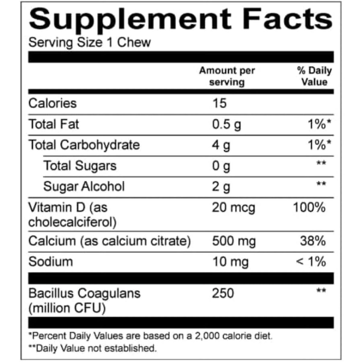 Chewable Bariatric Multivitamin 3-Month Supply R27468
