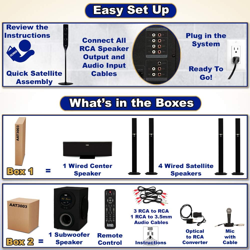 Tower 5.1 Bluetooth Speaker System W136
