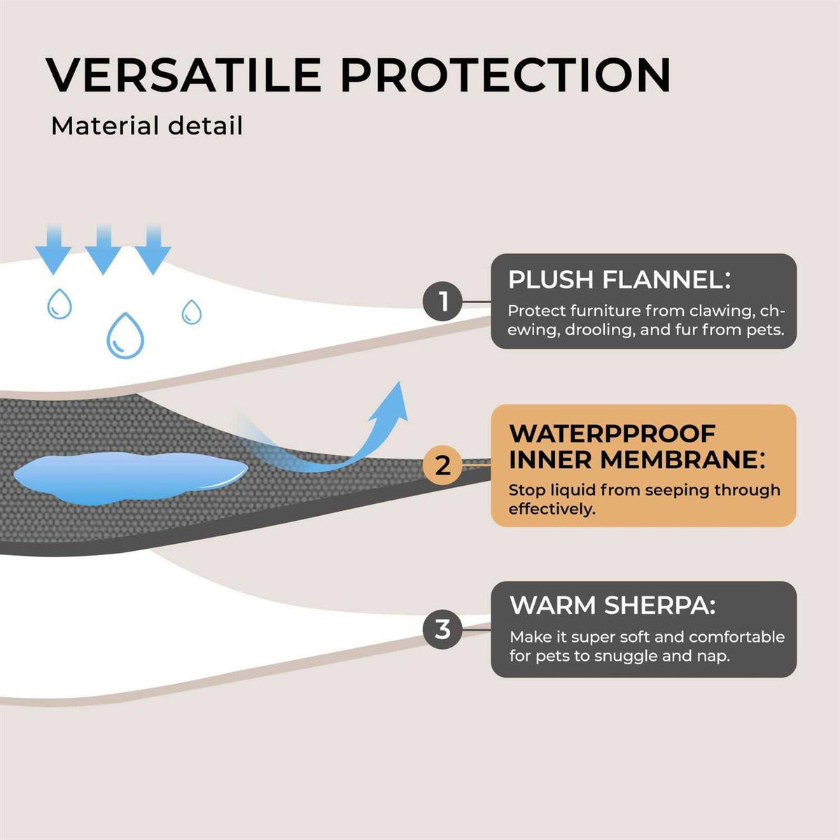Waterproof Pet Blanket for Sofa Bed Couch K447