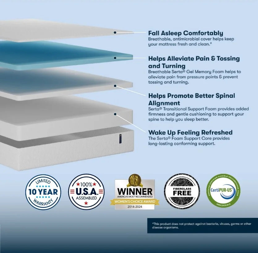 Queen Cooling Gel Memory Foam Mattress V97233