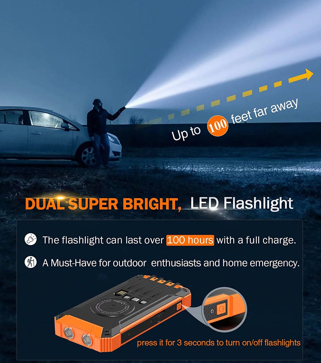36000mAh Solar Power Bank Qi Wireless T22517
