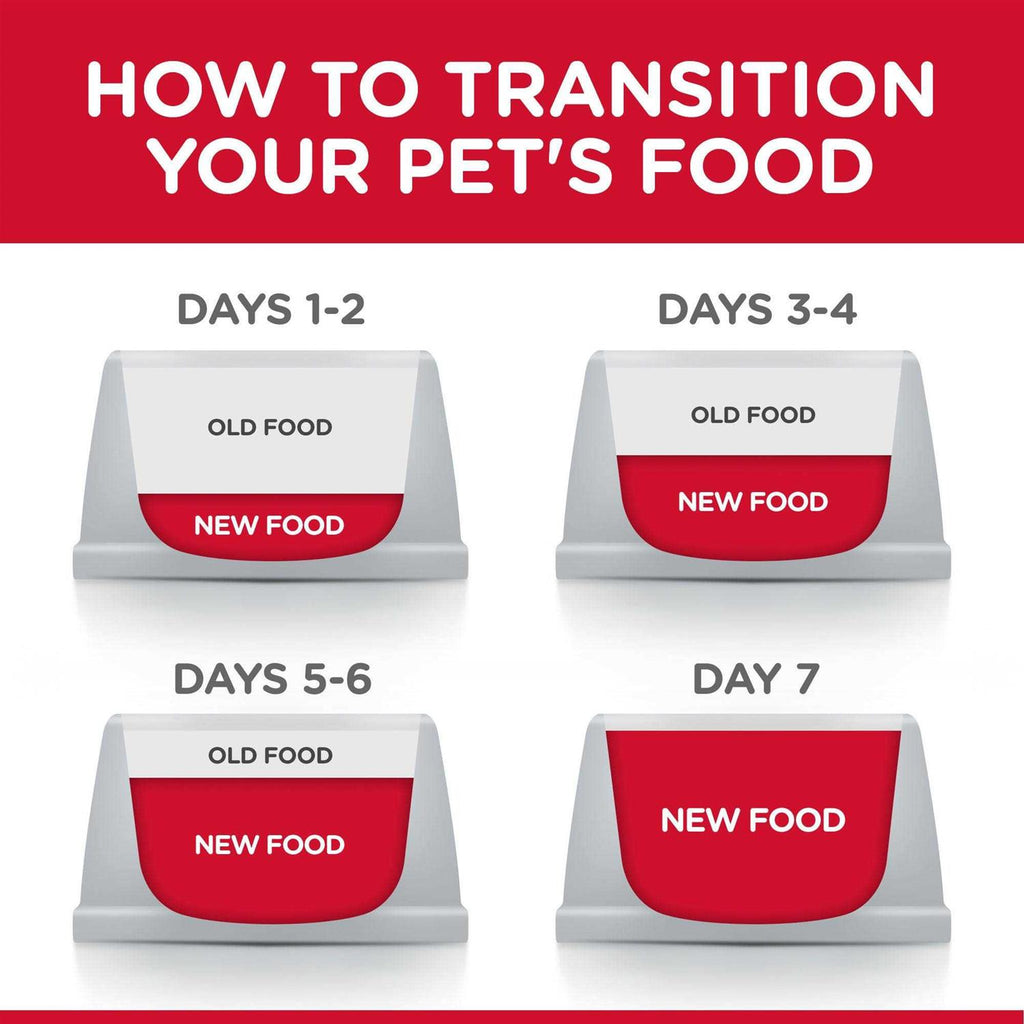 Adult Urinary Hairball Control Cat Food V343